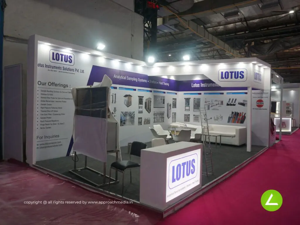 Automation Expo stall fabricator Mumbai